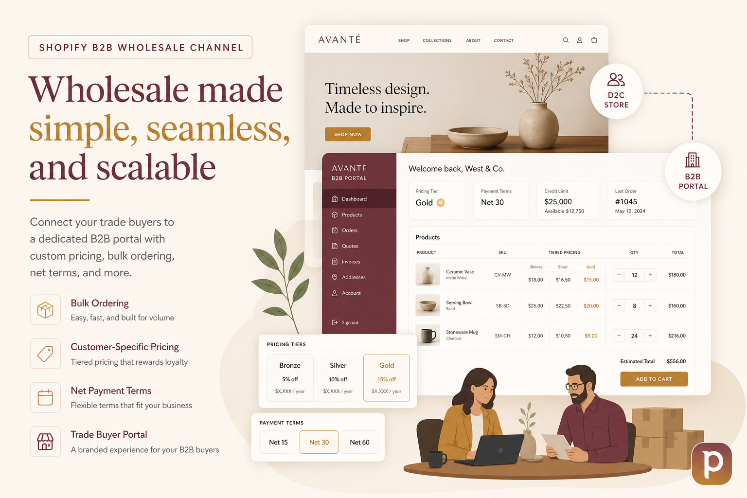 Shopify B2B Wholesale US UK 2026