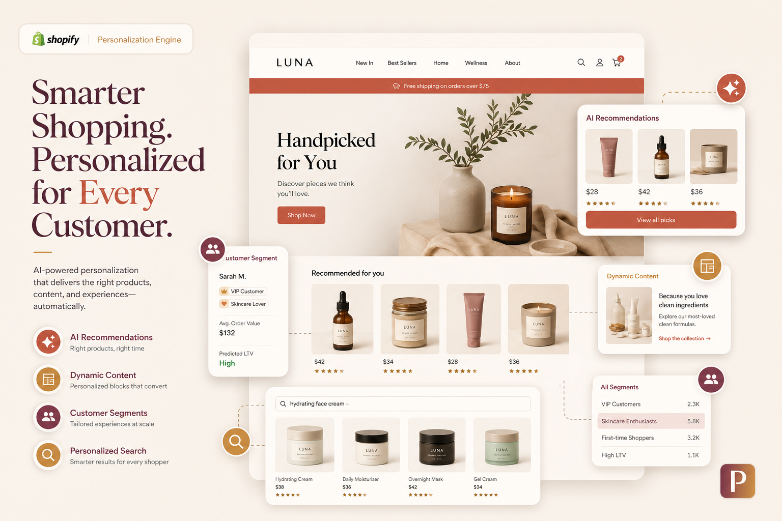 Shopify AI Personalization US UK 2026