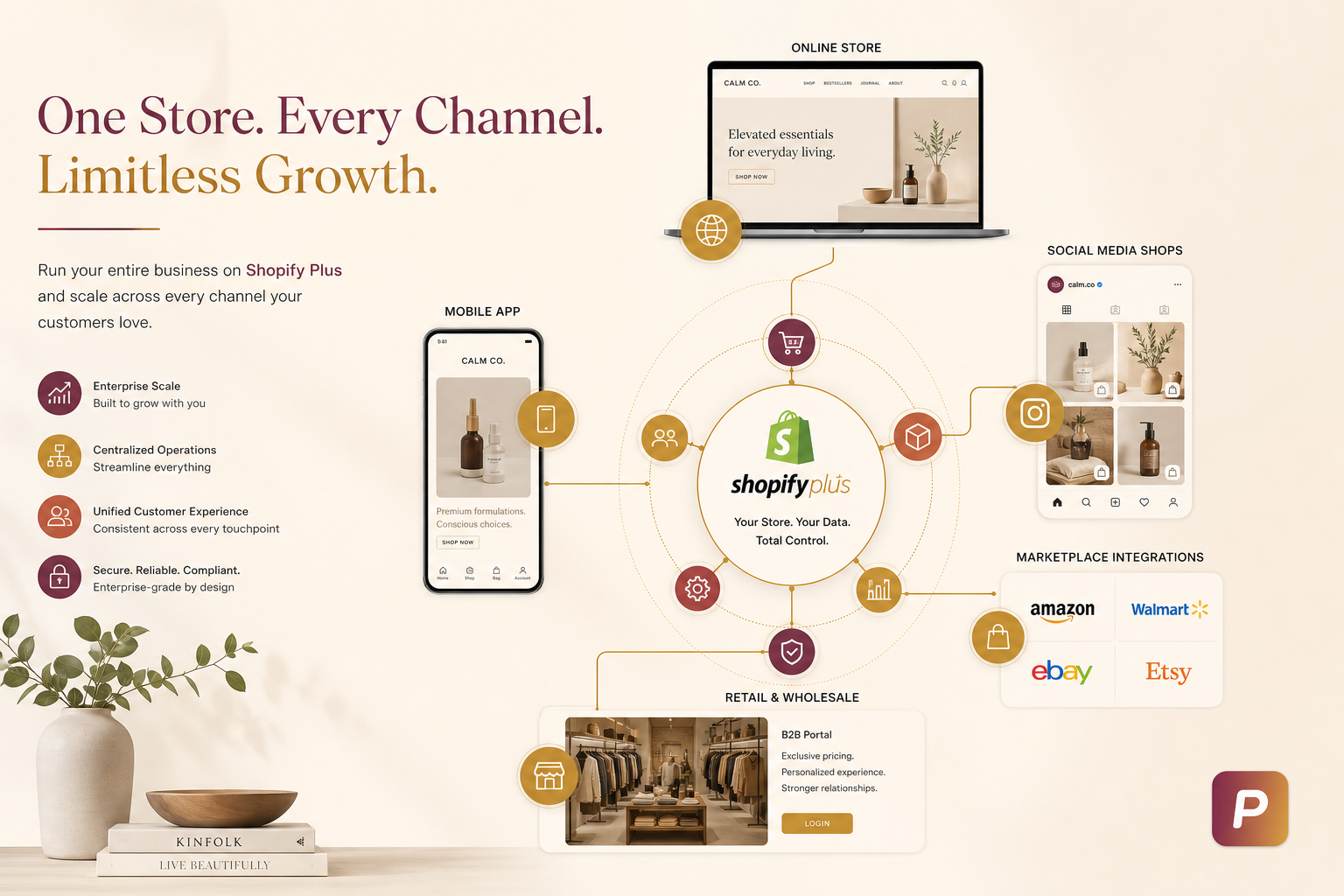 Shopify Plus Migration Guide US UK 2026